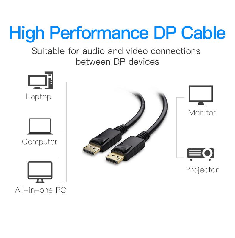 Application of 4K displayport 1.2 male to DP male cable.jpg Application of 4K displayport 1.2 male to DP male cable.jpg